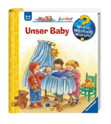 Detailansicht des Artikels: 32741 - WWWjun12: Unser Baby